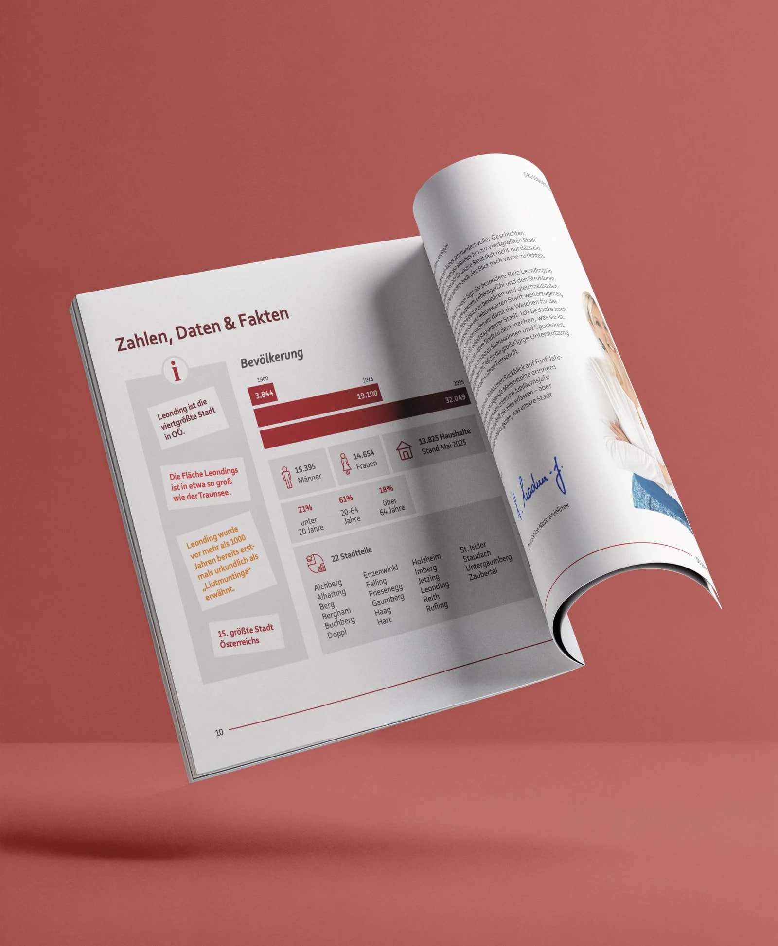 Festschrift 50 Jahre Stadt Leonding – aufgeschlagene Seite „Zahlen, Daten & Fakten" mit Bevölkerungsentwicklung 1950–2025 und Infografiken zu den 22 Stadtteilen.